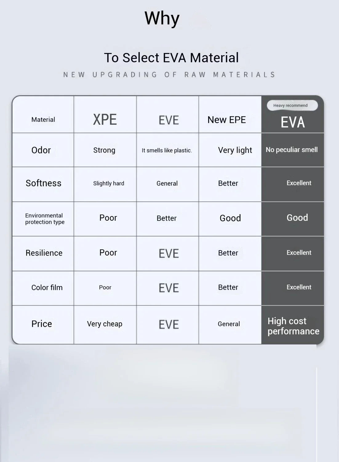 Waterproof Double Layer Cat Litter Trapping Mat — Clean Pad for Litter Box